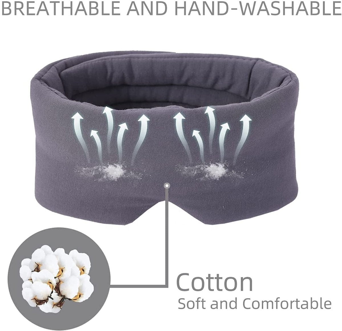 100% Light Blocking Cotton Sleep Mask - GroundedKiwi.nzEyeglasses Eyeglassesadjustableairplaneblackout