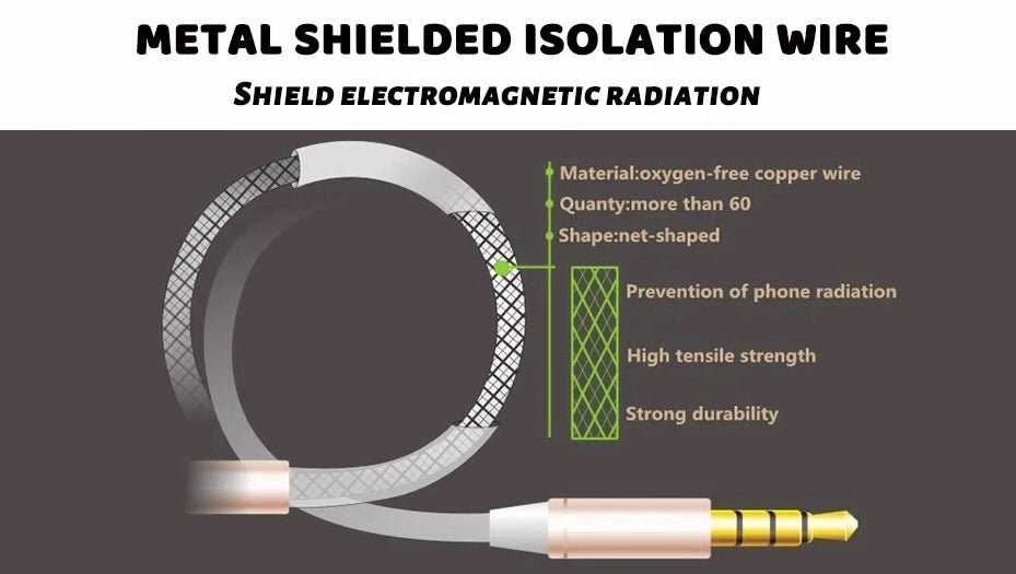 Anti-Radiation Air Tube headphones / Earbuds - Reducing Radiation and Promoting Safe Listening - TYPE C Connector - GroundedKiwi.nzEarbuds Earbudsair budsair tubeair tubes
