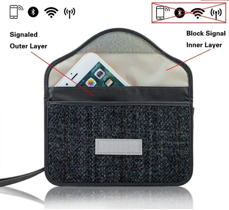 Faraday Shield pouch - RFID GPS FOB Signal Blocking Privacy bag for Phones, FOBS, cards - GroundedKiwi.nz bagblockingclutch