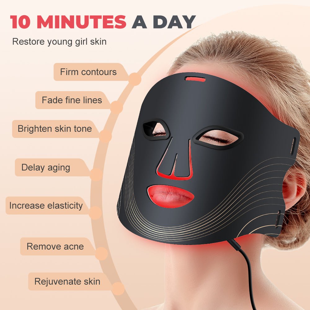 2026 Red Light Face Mask - 7 Wavelengths - GroundedKiwi.nzred light therapy red light therapybandbeltelbow
