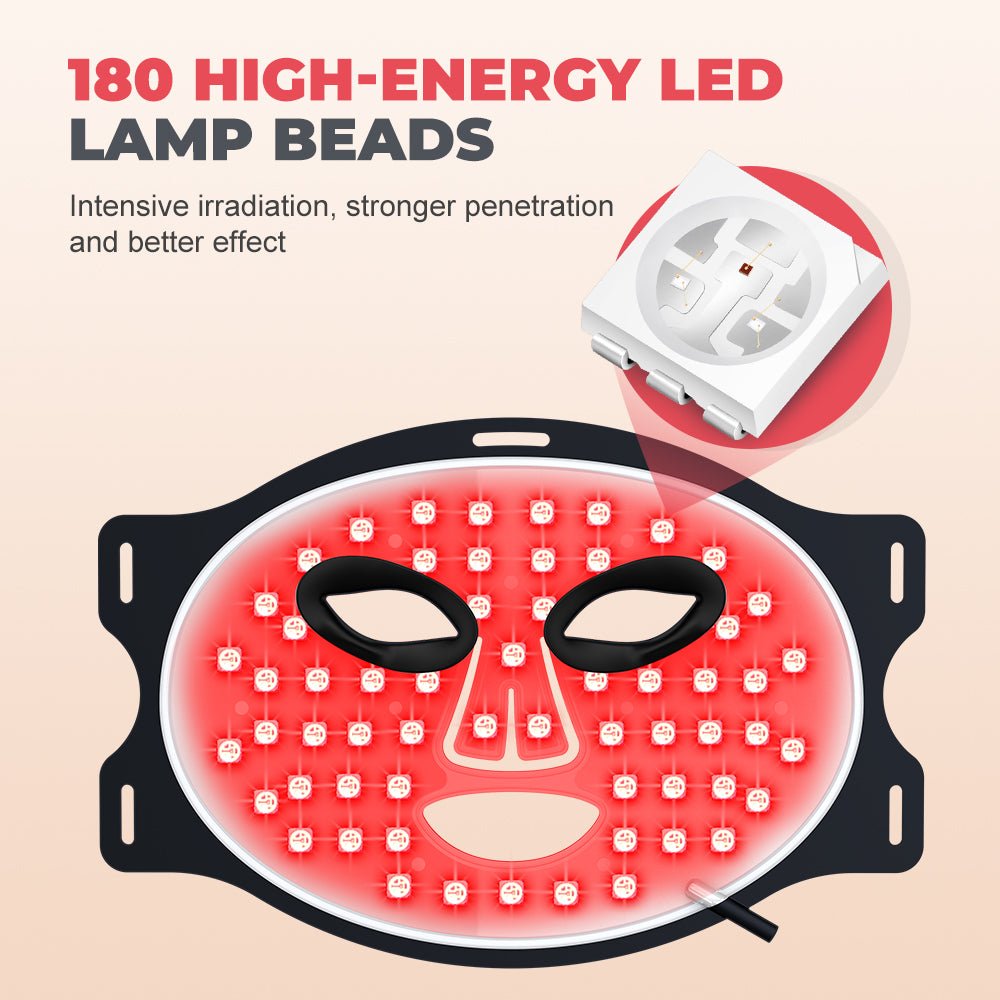 2026 Red Light Face Mask - 7 Wavelengths - GroundedKiwi.nzred light therapy red light therapybandbeltelbow