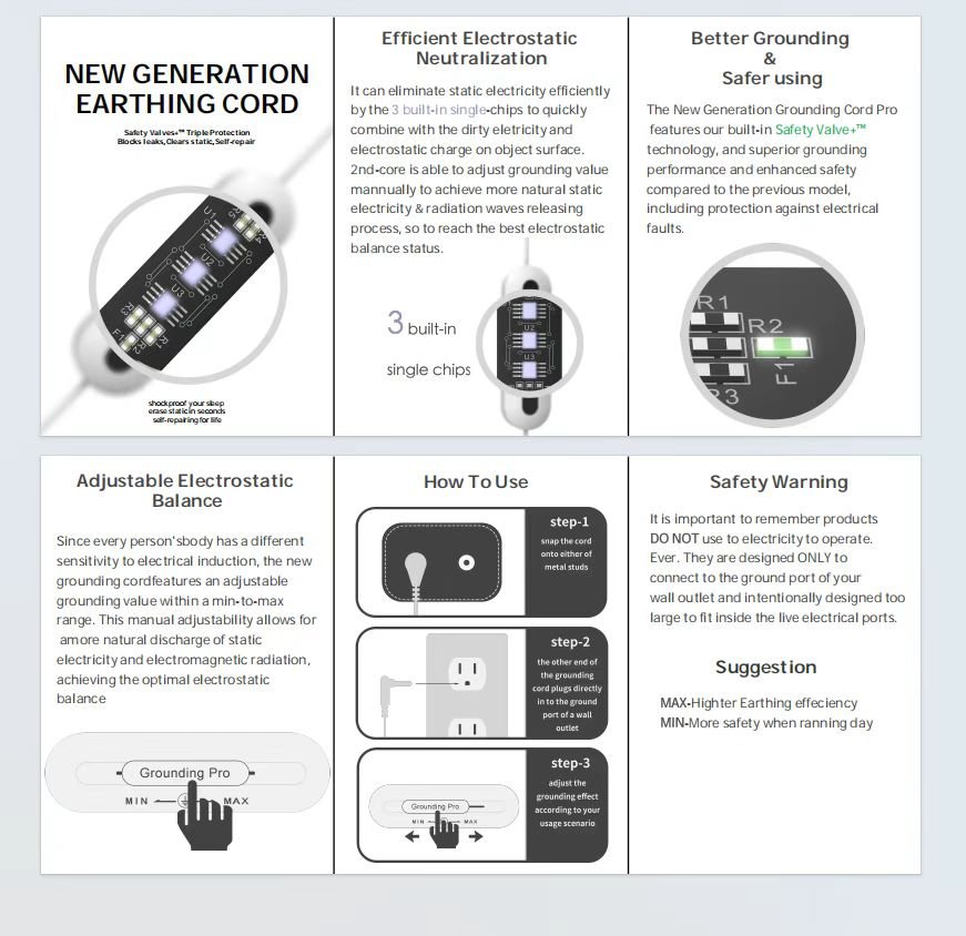 2nd Generation Adjustable Grounding Cord - GroundedKiwi.nz adjustablecord