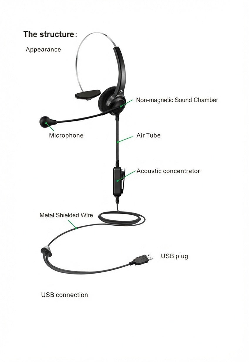 Air-Tube Office & Call Centre USB Headset