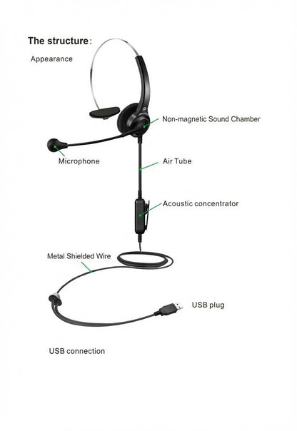 Air-Tube Office & Call Centre USB Headset