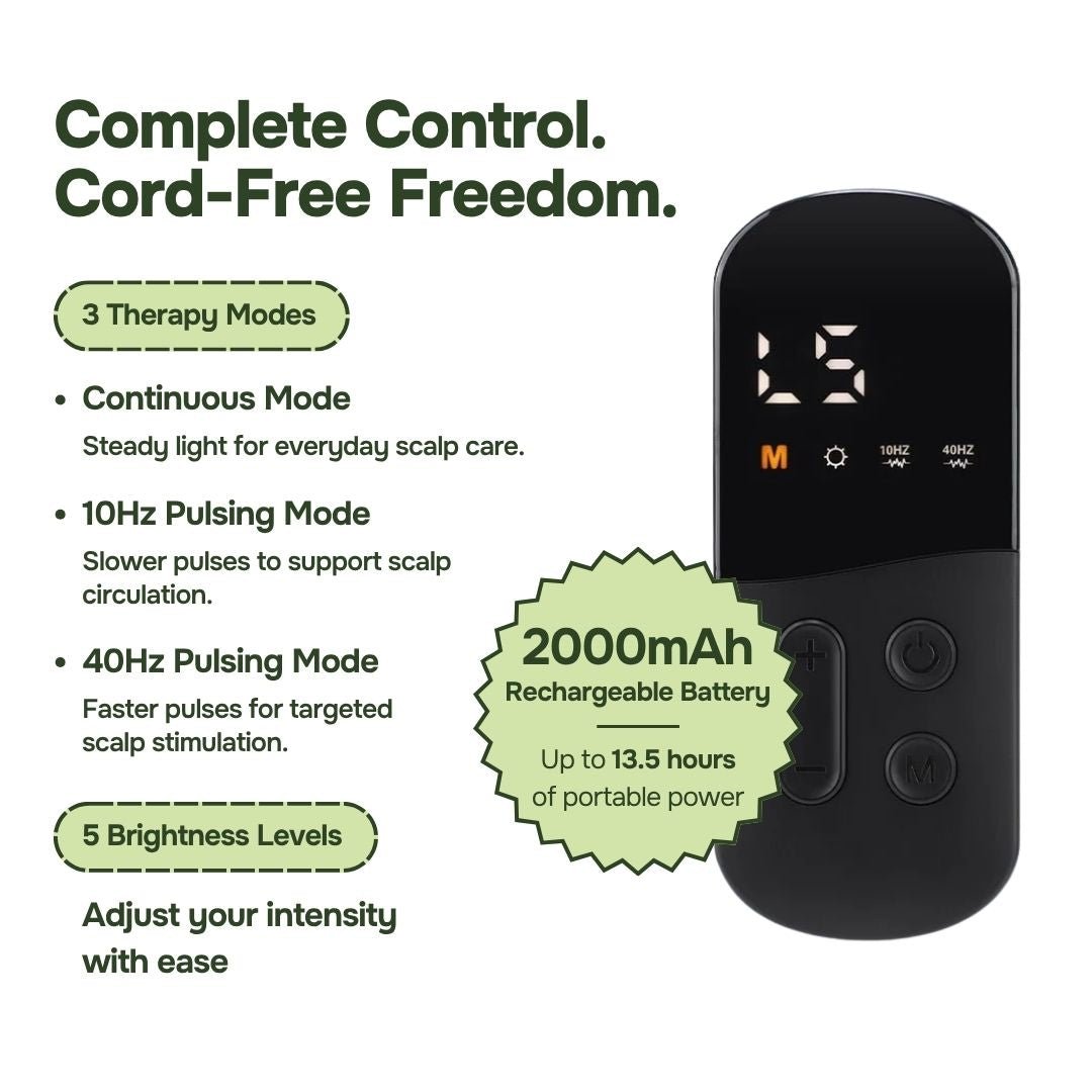 Handheld black remote for the red light therapy cap showing modes brightness and battery life