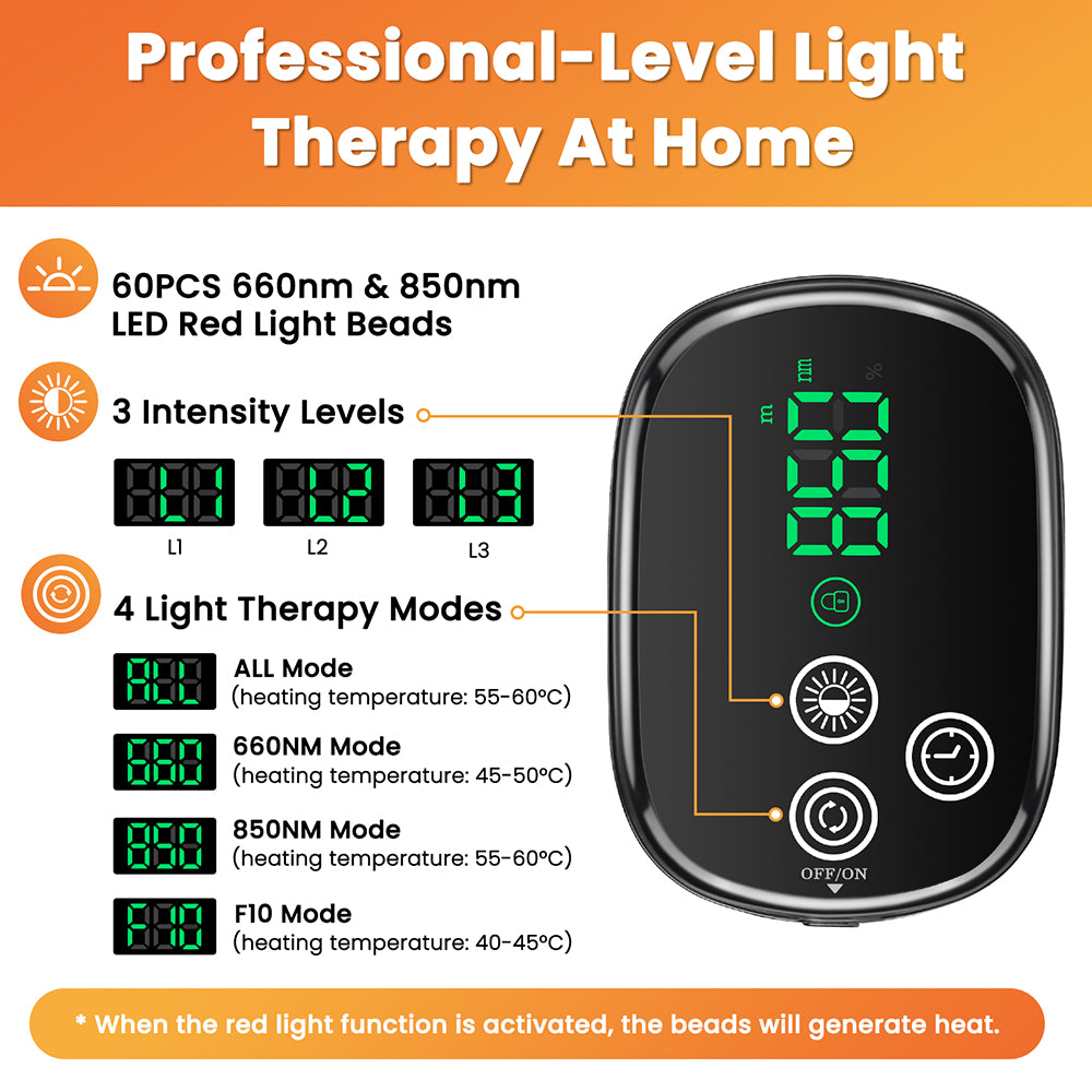 Red Light Therapy Pad for Dogs, Horses & Humans