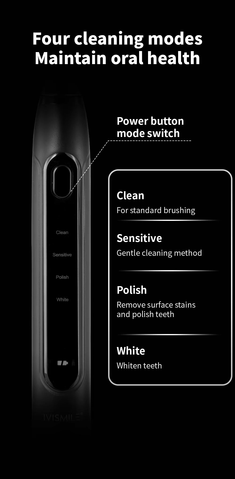 Red Light Therapy Toothbrush