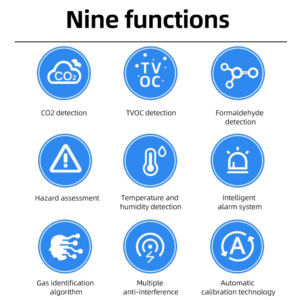 Air Quality Monitor 5-in-1