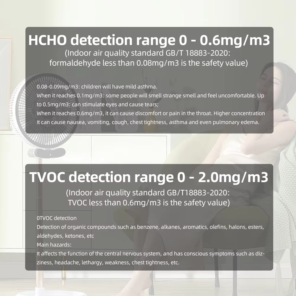 Air Quality Monitor 5-in-1