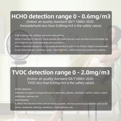 Air Quality Monitor 5-in-1