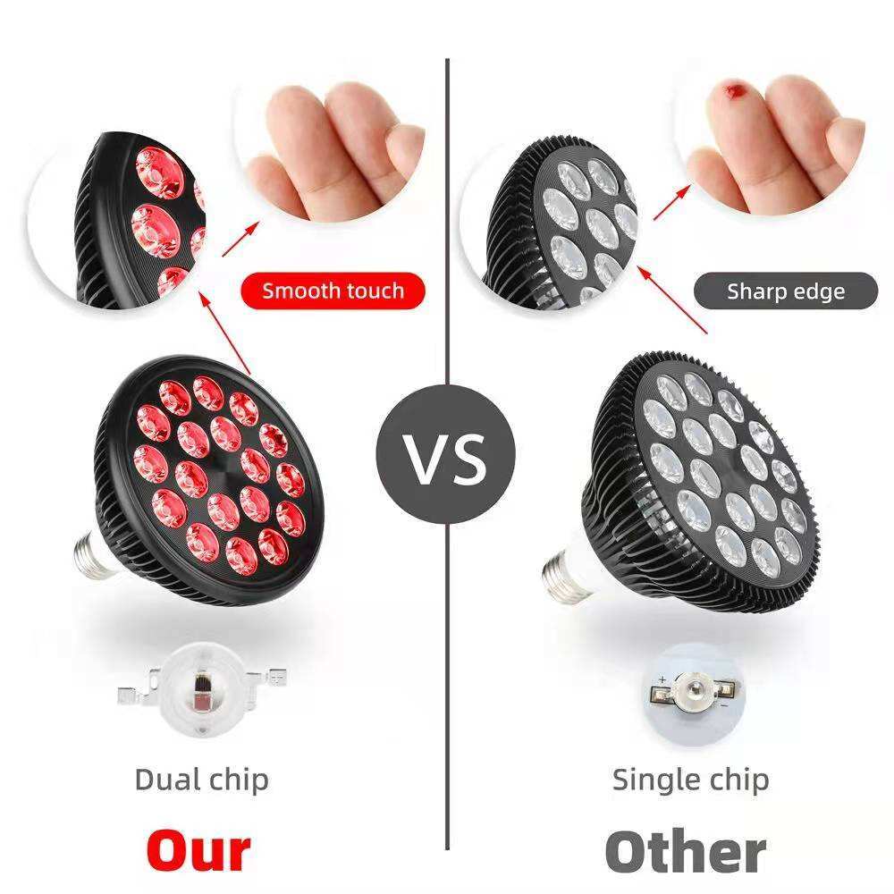 Red Light Therapy Bulb 660nm 850nm