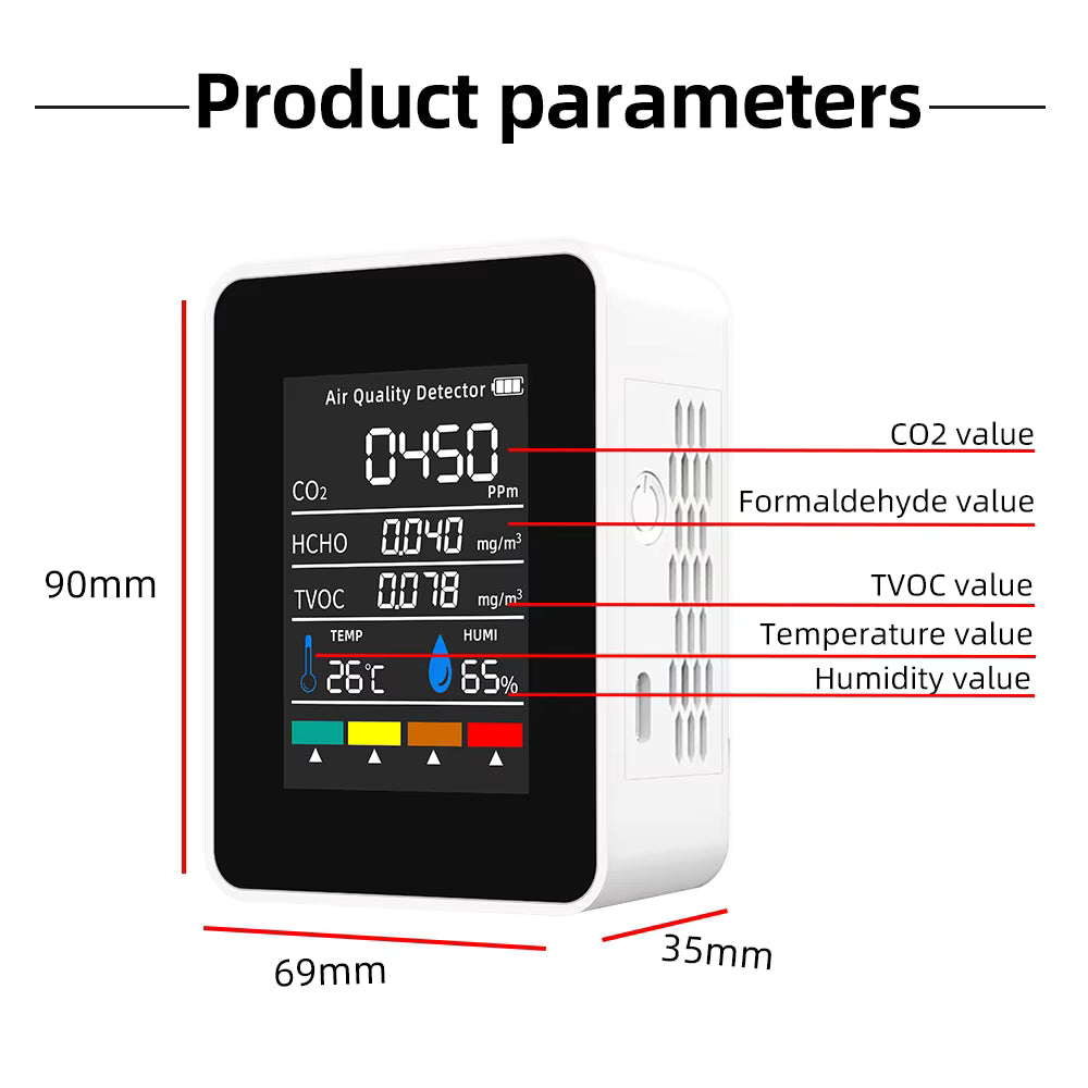 Air Quality Monitor 5-in-1