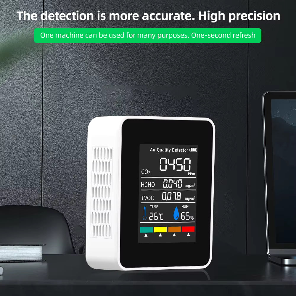 Air Quality Monitor 5-in-1