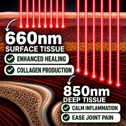Red Light Therapy + Heated Massage Strap