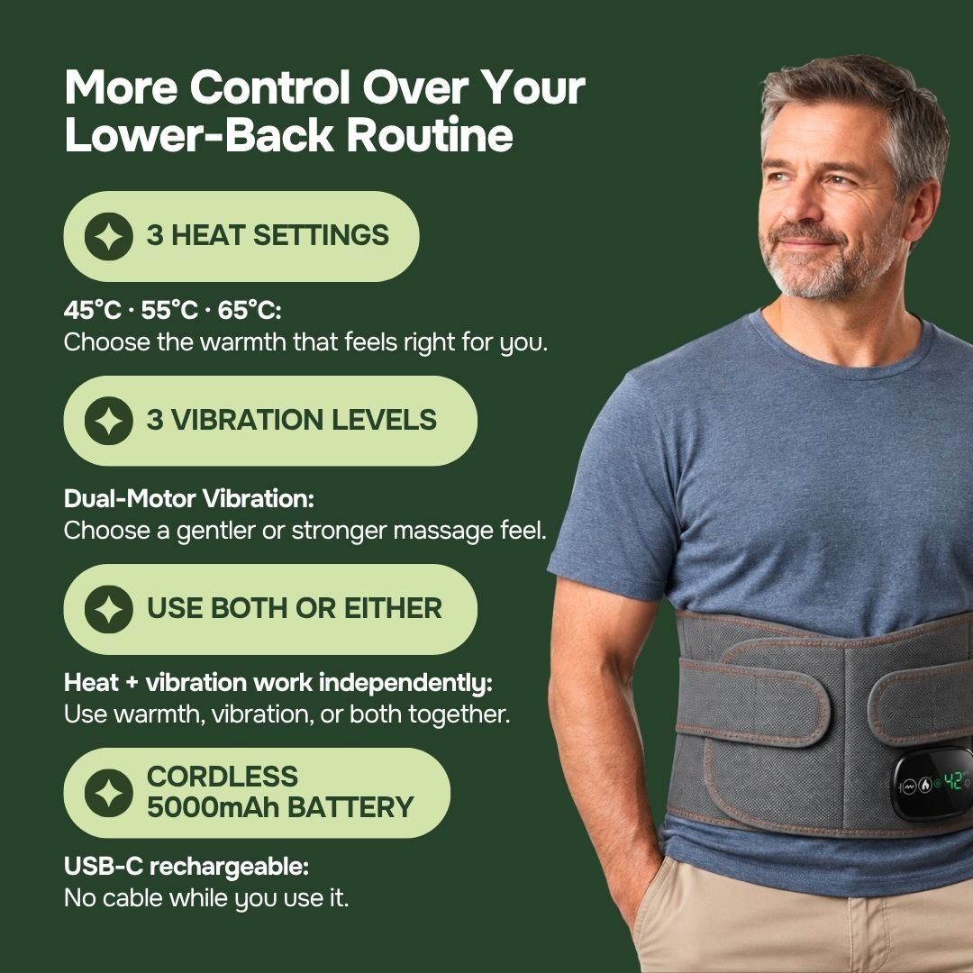 Heated lumbar belt on a man next to three heat and vibration setting labels