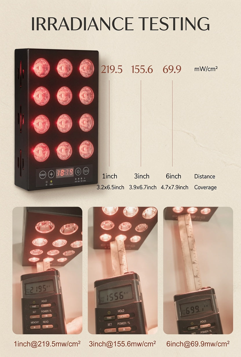 Portable Red Light Therapy Device
