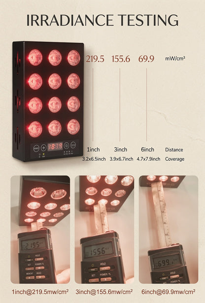 Portable Red Light Therapy Device