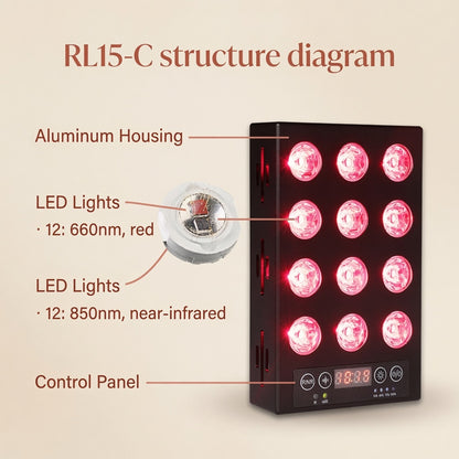 Portable Red Light Therapy Device
