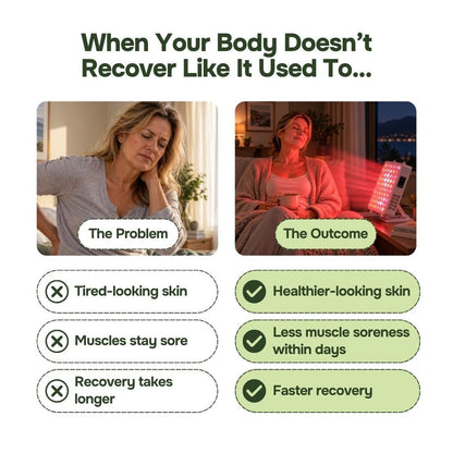Before-and-after style graphic: tired sore recovery problems versus red light therapy panel outcome at home