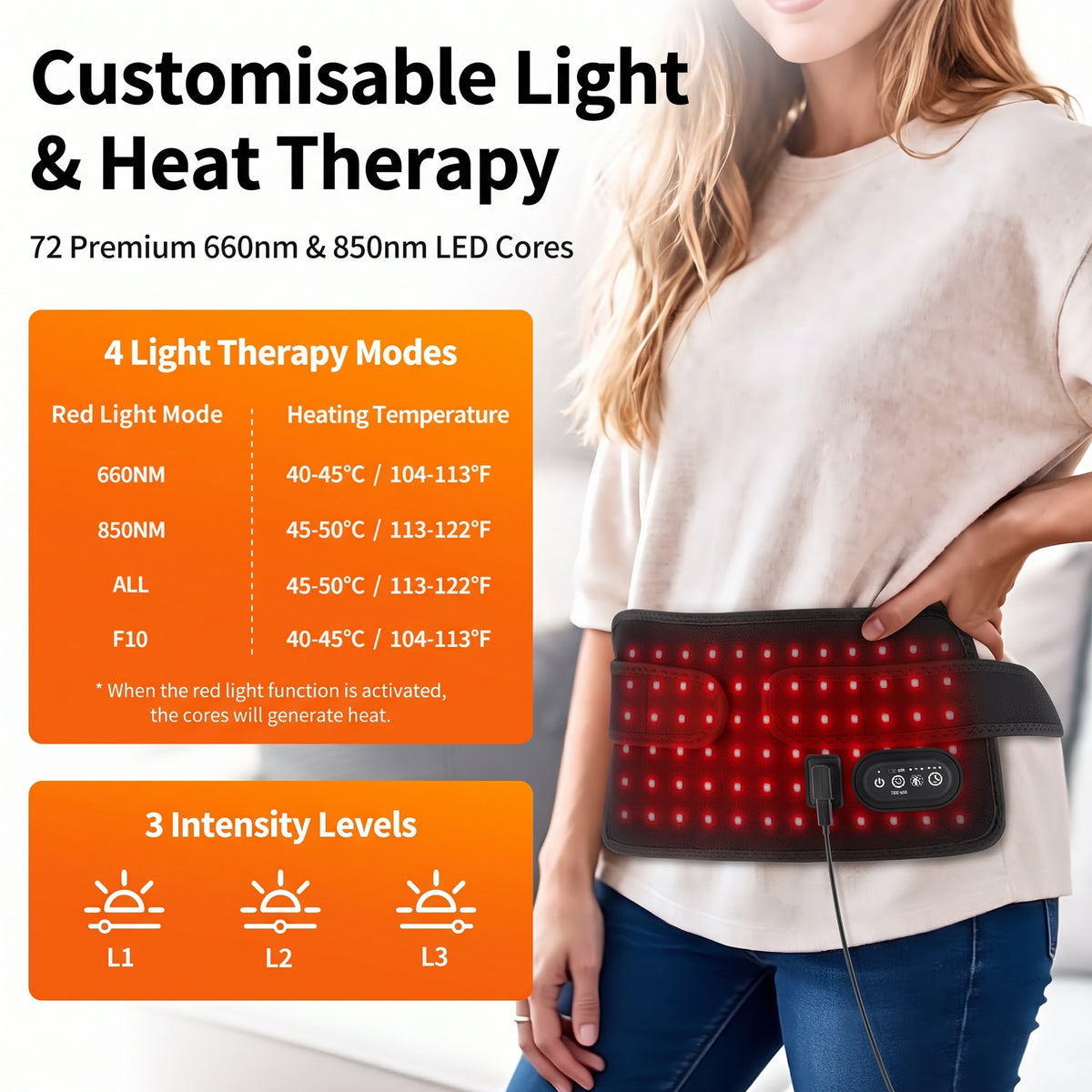 Red Light Therapy Body Wrap & Wellness Belt