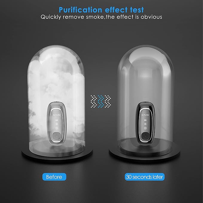 A10 Portable Air Purifier - Breathe Fresh, Anywhere You Go - GroundedKiwi.nz