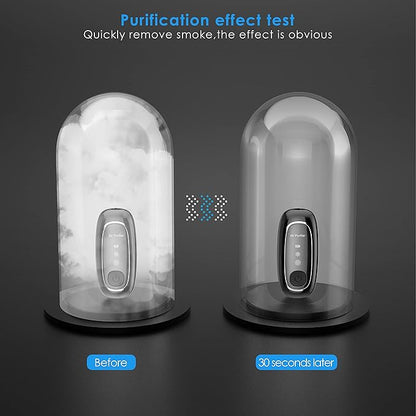 A10 Portable Air Purifier - Breathe Fresh, Anywhere You Go - GroundedKiwi.nz