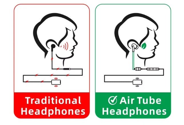 Air tube In Ear Headphones White with inbuilt Microphone TYPE C Connector - GroundedKiwi.nzEarbuds Earbudsair budsair tubeair tubes