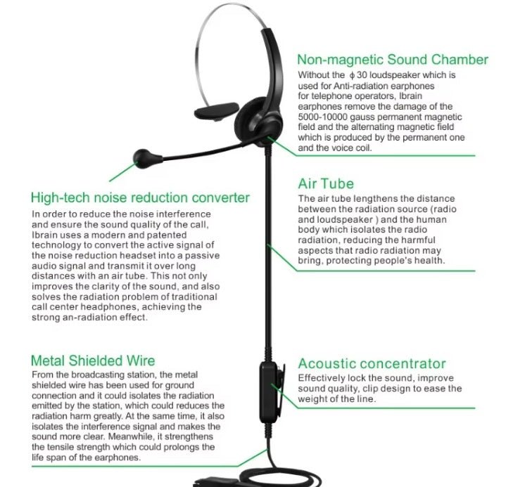 Air-Tube Office & Call Centre USB Headset - GroundedKiwi.nzEarbuds Earbudsair budsair tubeair tubes