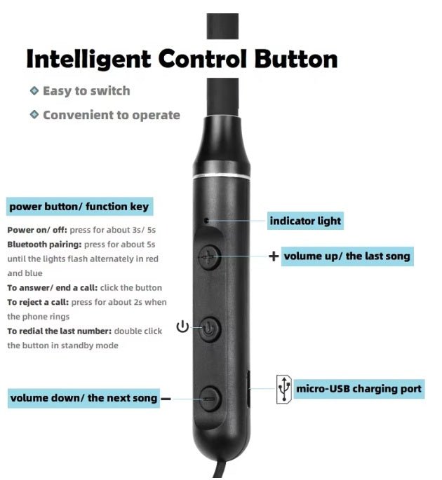 Anti Radiation Bluetooth 5.0 Headphones - GroundedKiwi.nzEarbuds Earbudsair budsair tubeair tubes