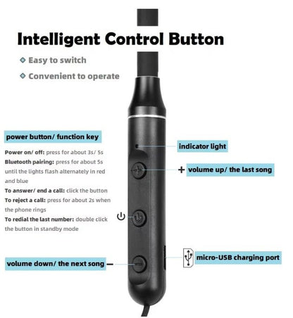 Anti Radiation Bluetooth 5.0 Headphones - GroundedKiwi.nzEarbuds Earbudsair budsair tubeair tubes