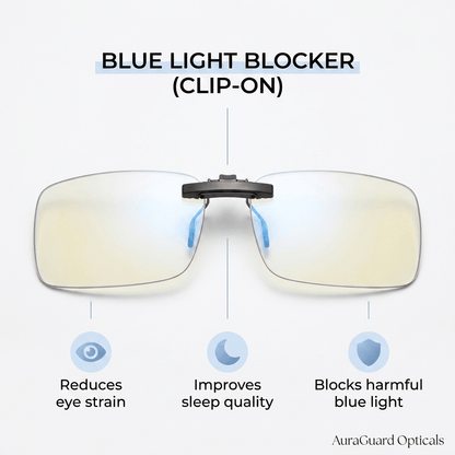 CLIP - ON YELLOW Lens Blue Light Blocking Computer Glasses. - GroundedKiwi.nzEyeglasses Eyeglassesanti blueblockblue