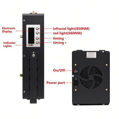 Compact Desktop Red Light Therapy Panel 300W - GroundedKiwi.nzred light therapy red light therapybandbeltdesktop