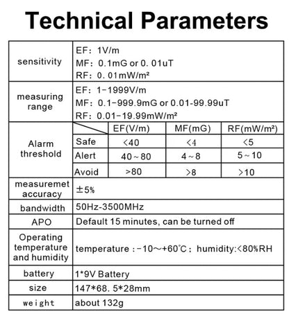 EMF Household Tester - 3 in 1 - Voltage, Magnetic force & Radio Frequencies - GroundedKiwi.nz Electrical Testing Tools