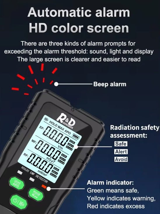 EMF Household Tester - 3 in 1 - Voltage, Magnetic force & Radio Frequencies - GroundedKiwi.nz Electrical Testing Tools