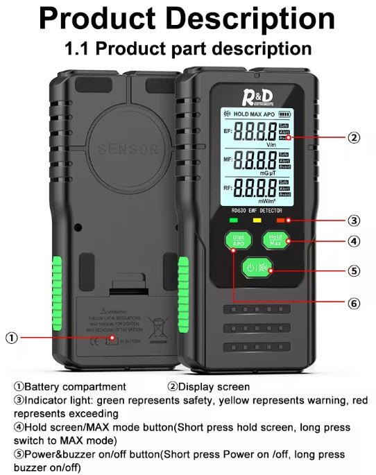 EMF Household Tester - 3 in 1 - Voltage, Magnetic force & Radio Frequencies - GroundedKiwi.nz Electrical Testing Tools