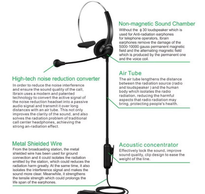 Air-Tube Office & Call Centre USB Headset