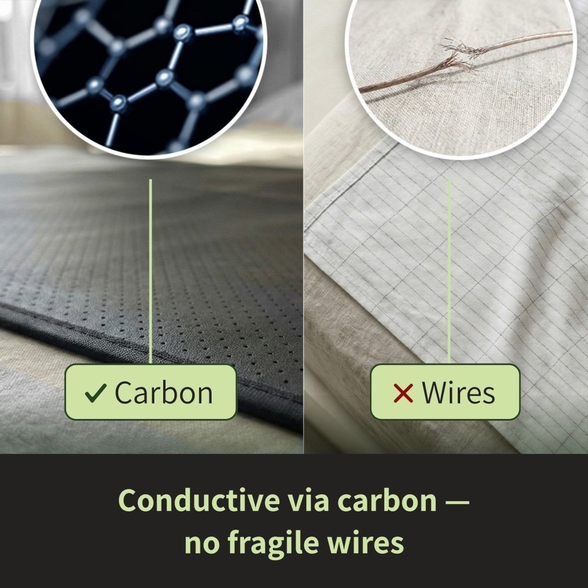 image comparing the grounding mat against the fragile silver thread of silver earthing sheets