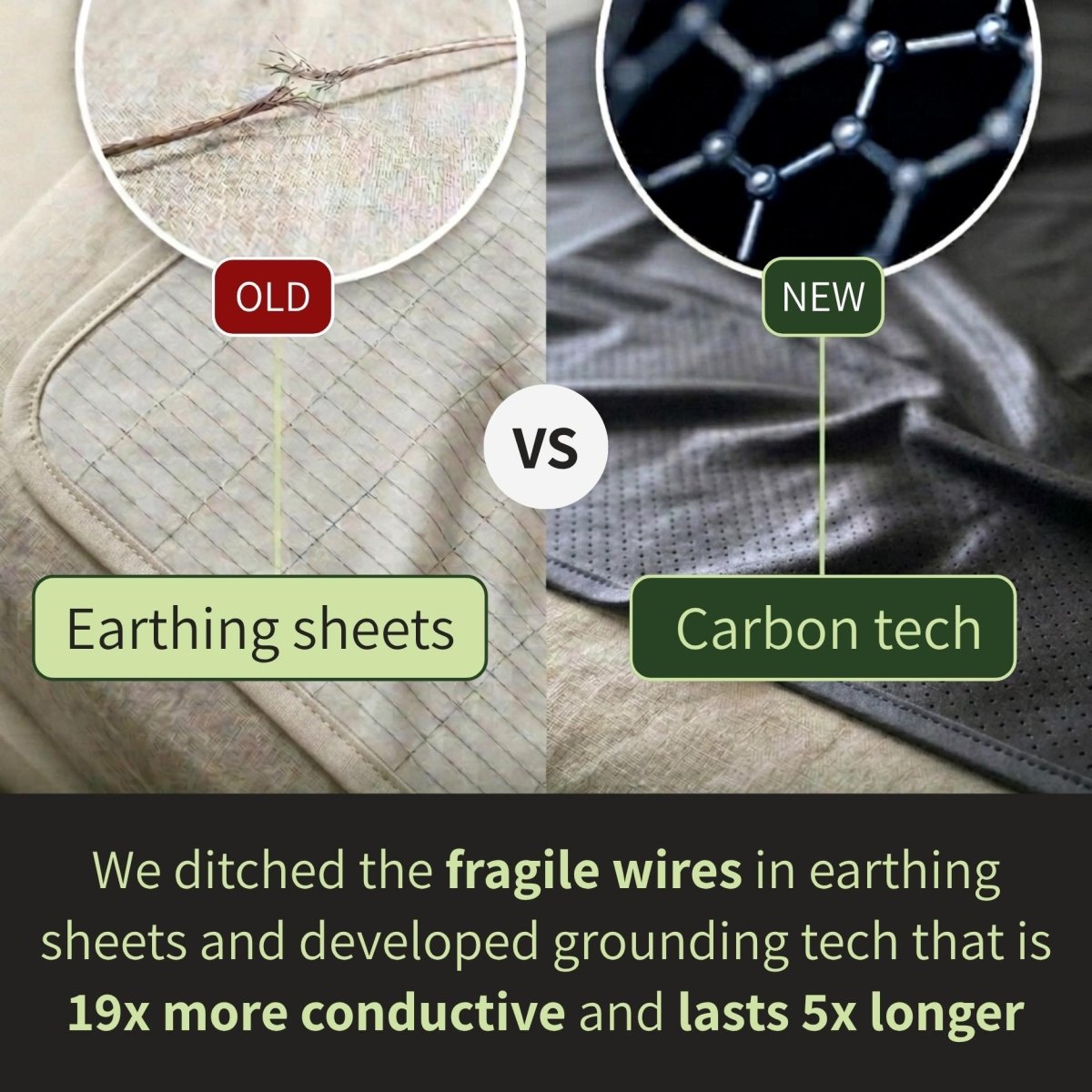 Grounding Mat for Bed - GroundedKiwi.nzBedding Beddingadd onbed sheetearthing