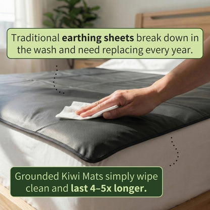 Grounding Mat for Bed - GroundedKiwi.nzBedding Beddingadd onbed sheetearthing
