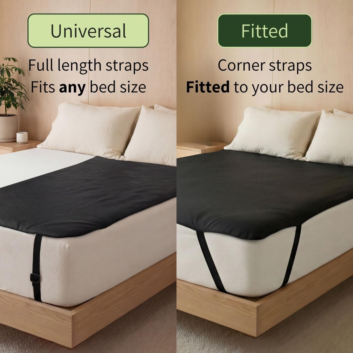 Grounding Mat - Universal Style - GroundedKiwi.nzBedding Beddingadd onbed sheetearthing