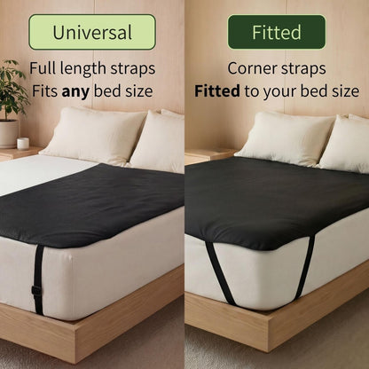 Grounding Mat - Universal Style - GroundedKiwi.nzBedding Beddingadd onbed sheetearthing