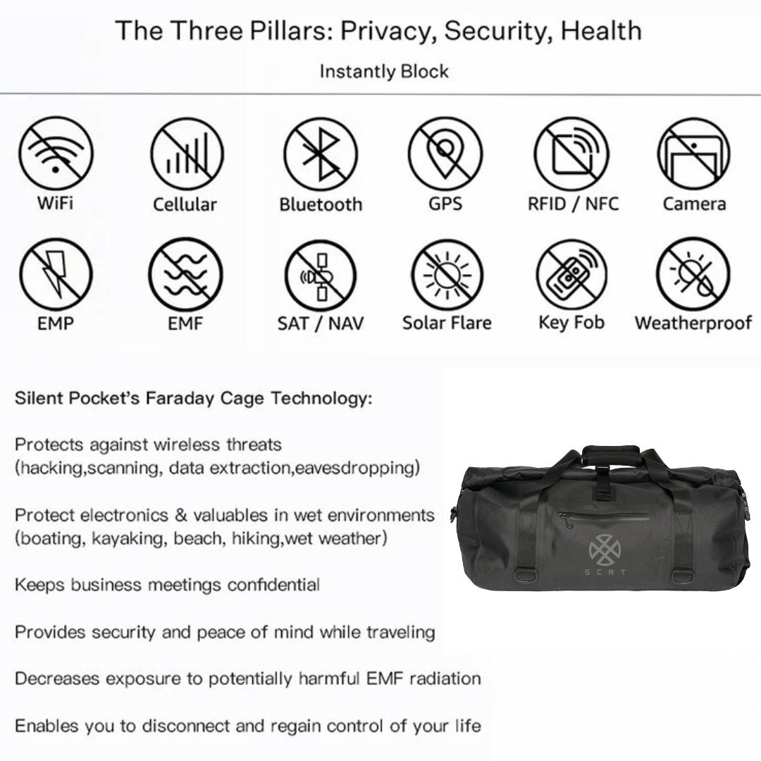 Guardian Faraday Duffle 60L Bag by SCRT™ - You're in control - GroundedKiwi.nzbag bag5gair travelanit radiation