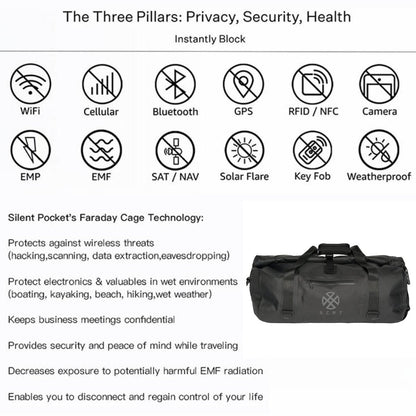 Guardian Faraday Duffle 60L Bag by SCRT™ - You're in control - GroundedKiwi.nzbag bag5gair travelanit radiation
