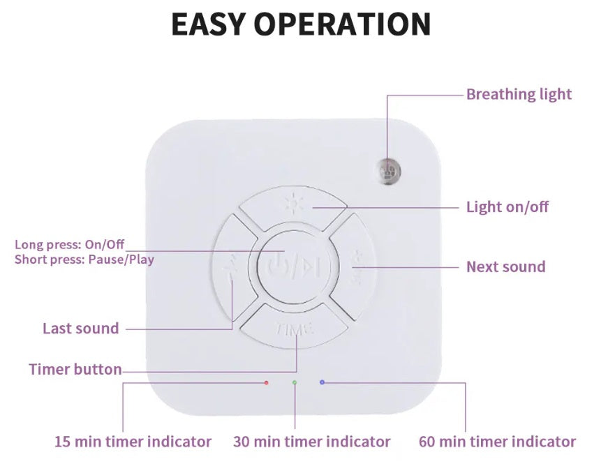 Portable White Noise Machine for Tinnitus and Sleep