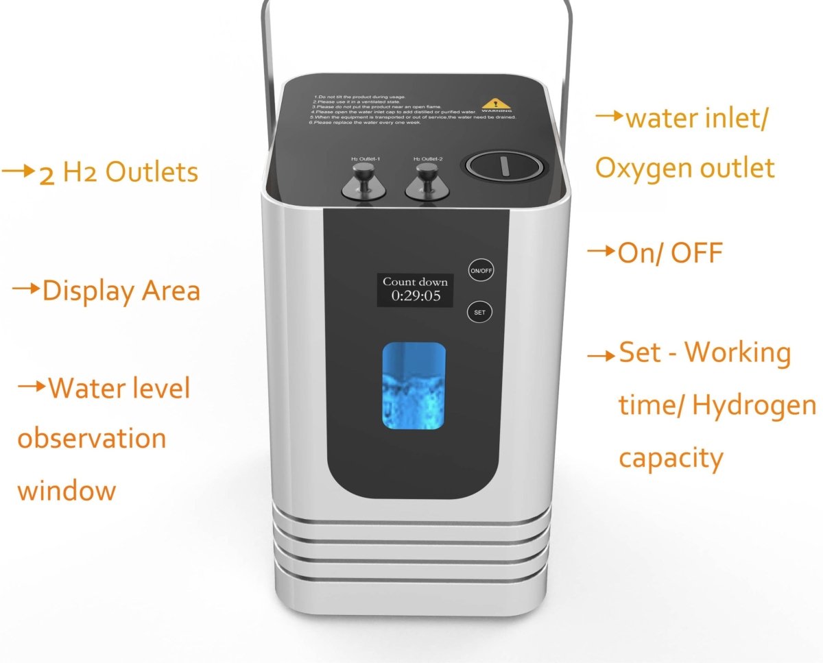 Portable Hydrogen Inhalation Machine - The Future of Cellular Health - GroundedKiwi.nz antioxidentbrownehm