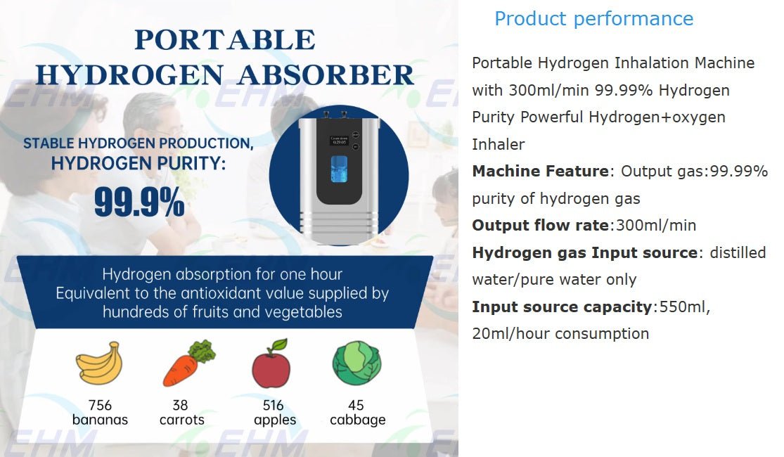 Portable Hydrogen Inhalation Machine - The Future of Cellular Health - GroundedKiwi.nz antioxidentbrownehm