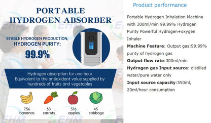 Portable Hydrogen Inhalation Machine - The Future of Cellular Health - GroundedKiwi.nz antioxidentbrownehm