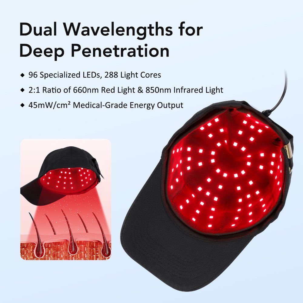 Red Light Cap - GroundedKiwi.nzred light therapy red light therapybandbeltelbow