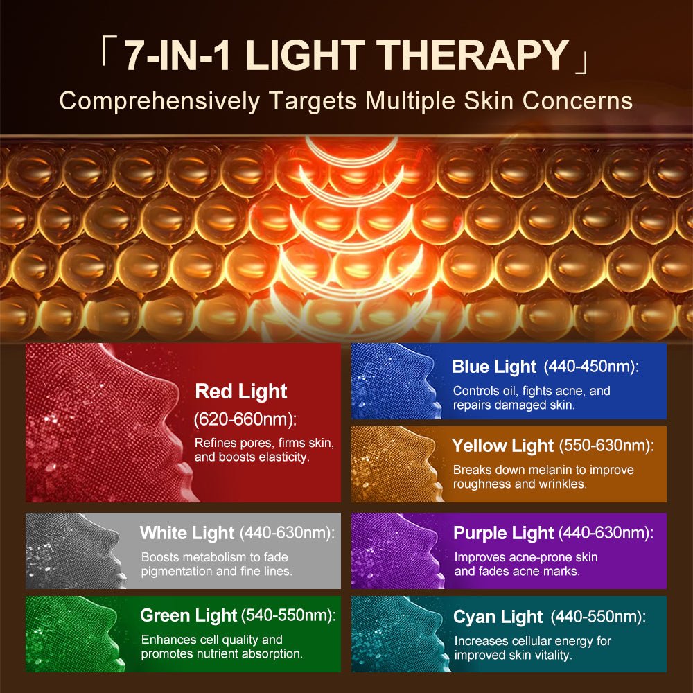 Red Light Eye Wrap - GroundedKiwi.nzred light therapy red light therapybandbeltelbow