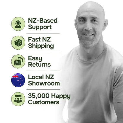 Red Light Joint Wrap - GroundedKiwi.nzred light therapy red light therapybandbeltelbow